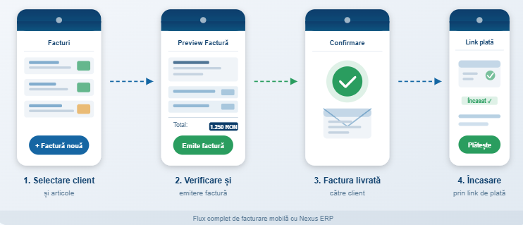 facturare online2