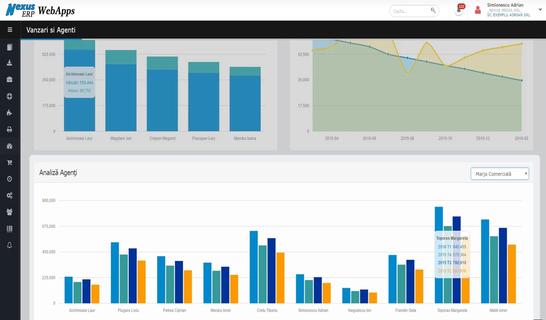 nexus bord webapp vanzari si agenti analiza agenti